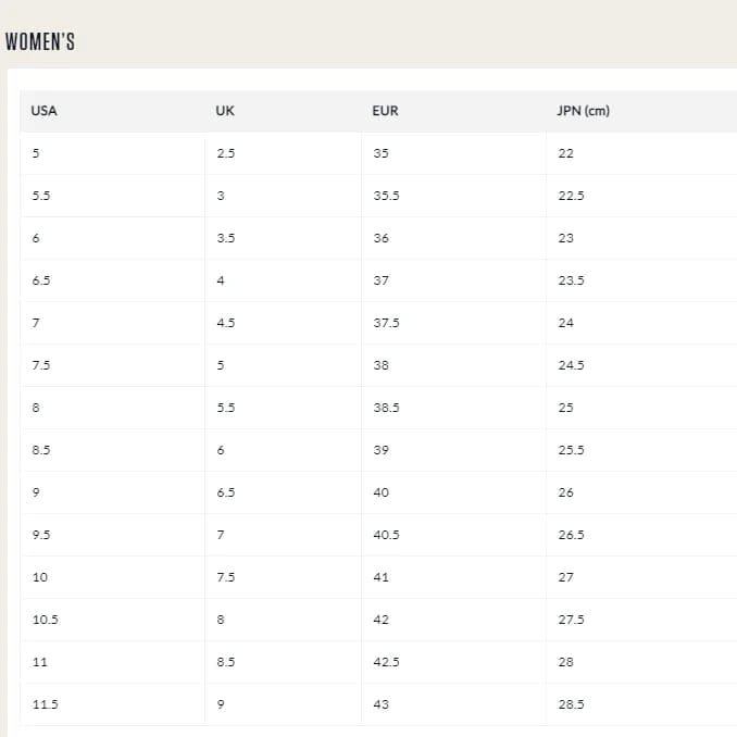 Xenia Modern Orthopedic Sandals